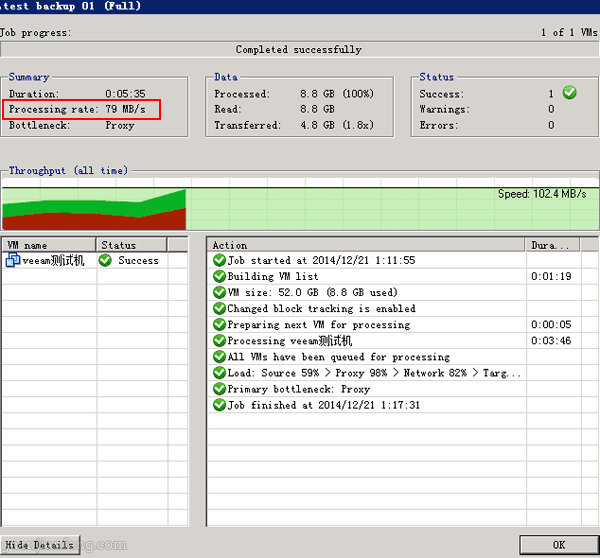 veeam13