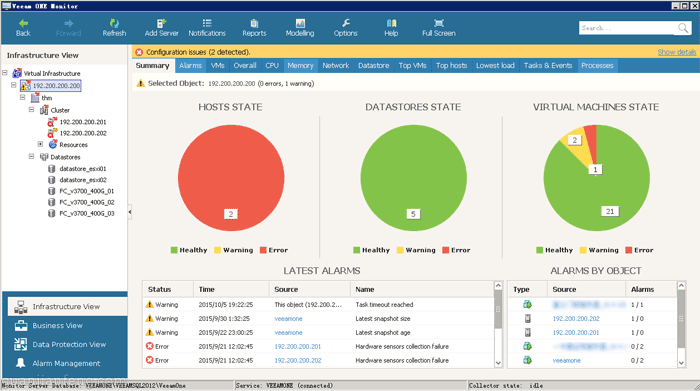 veeamone11