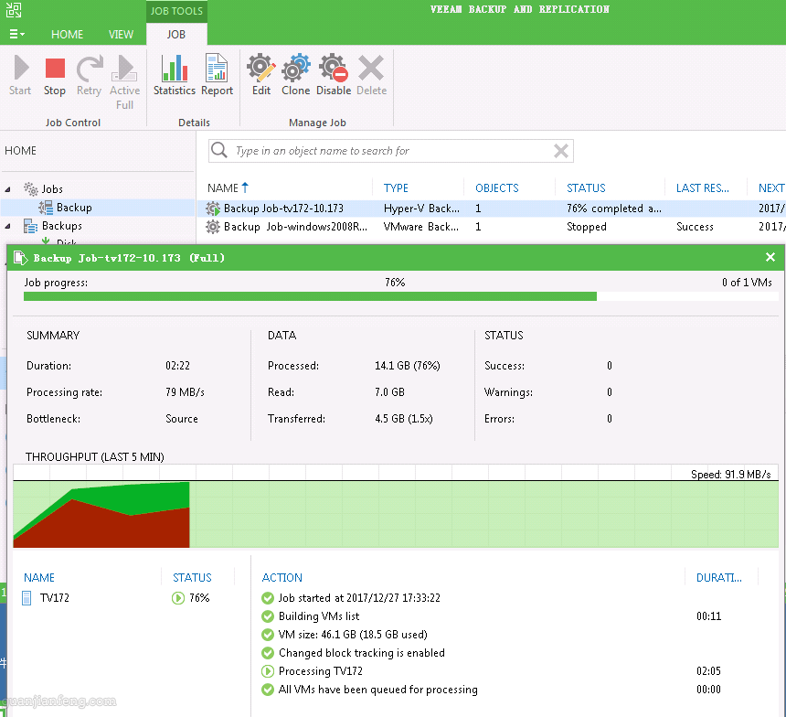 veeam9.5config46